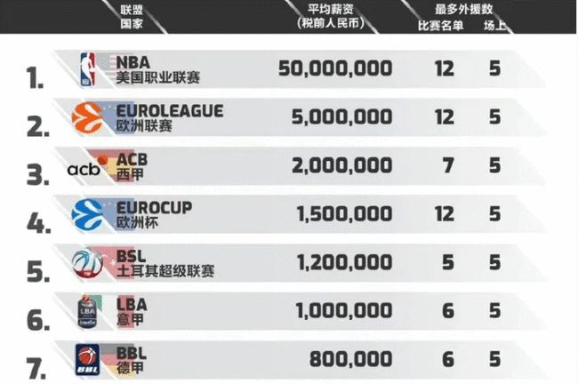 围绕这一主 围绕这一主