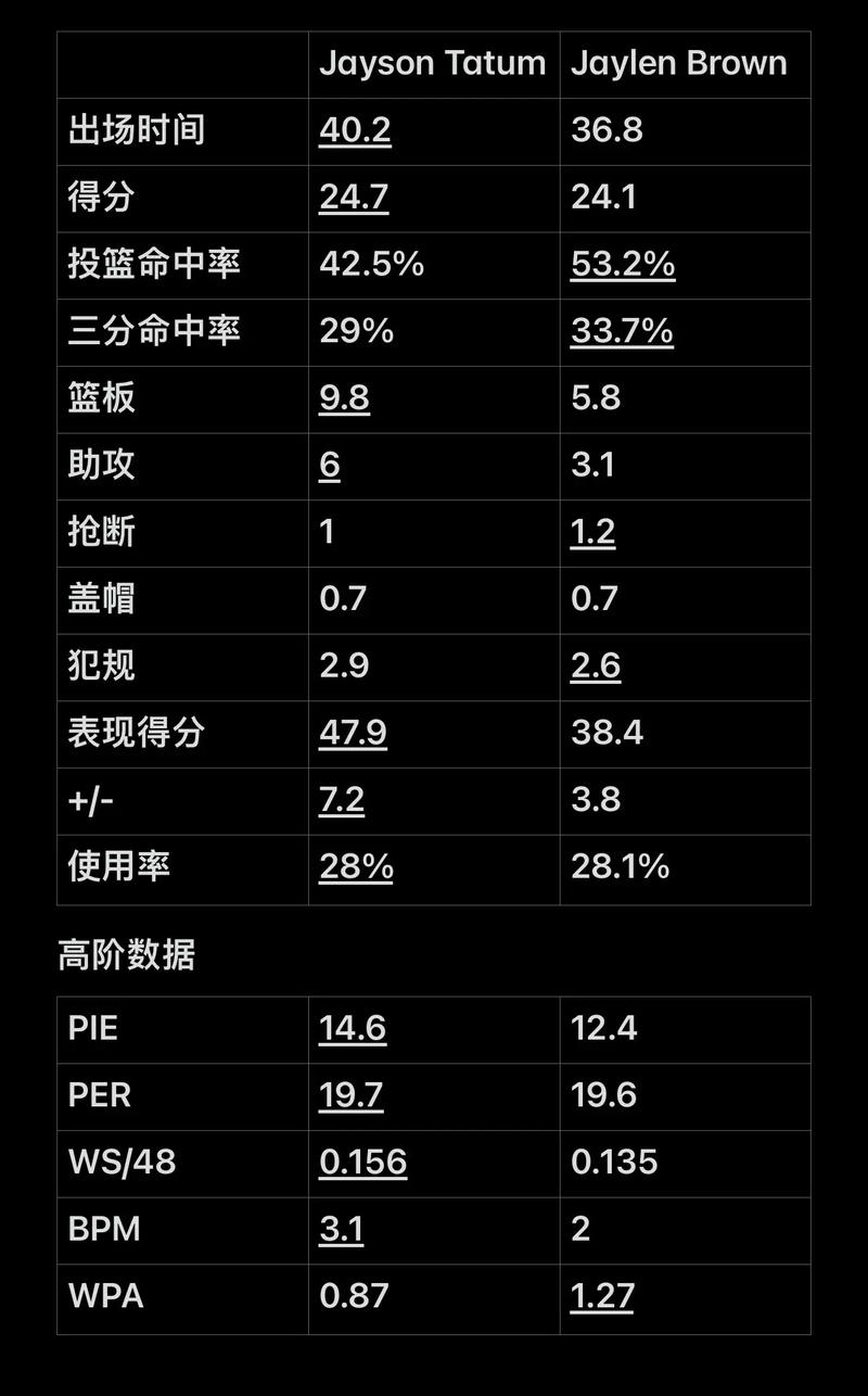 与拉扯